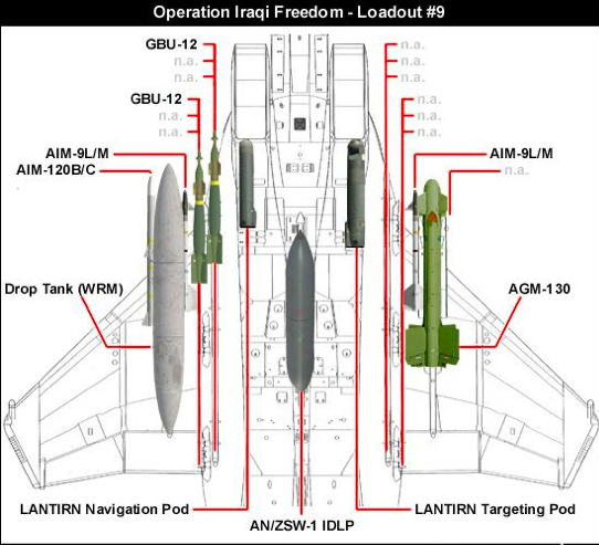 F-15E历次行动挂载 - 哔哩哔哩