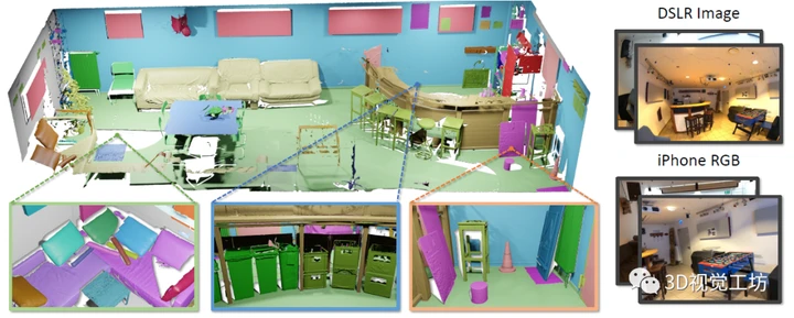 ICCV 2023 Oral | ScanNet++重磅出世!3D室内场景高保真数据集! - 哔哩哔哩