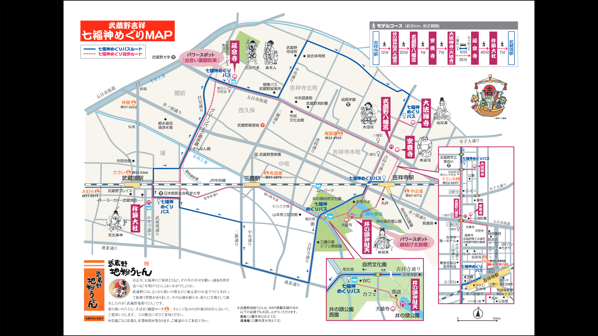 武藏野七福神巡游路线,地图上还能看到成蹊学园,井之头公园等地方.