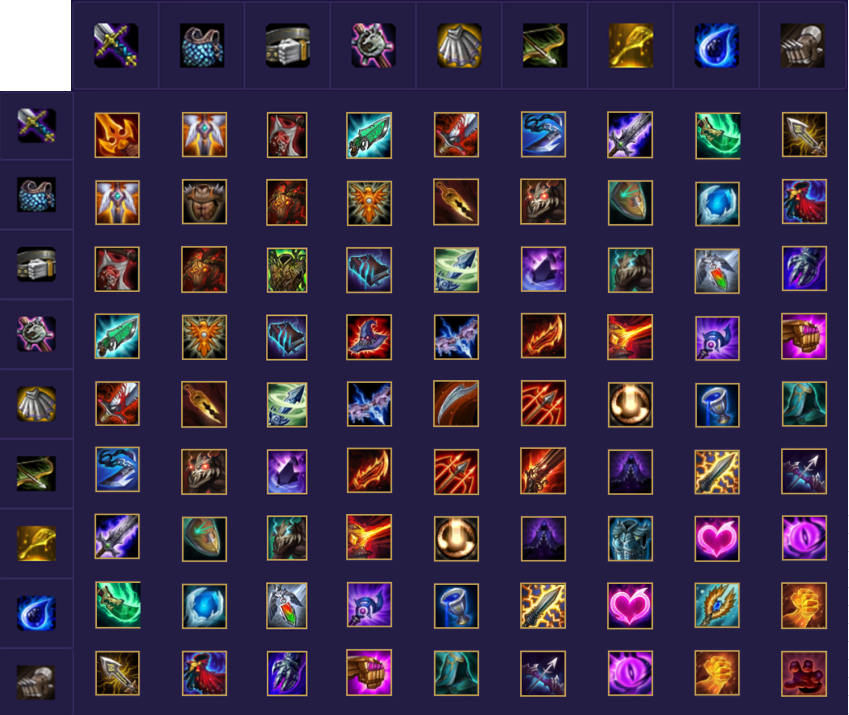 云顶s3全新版本综合预览