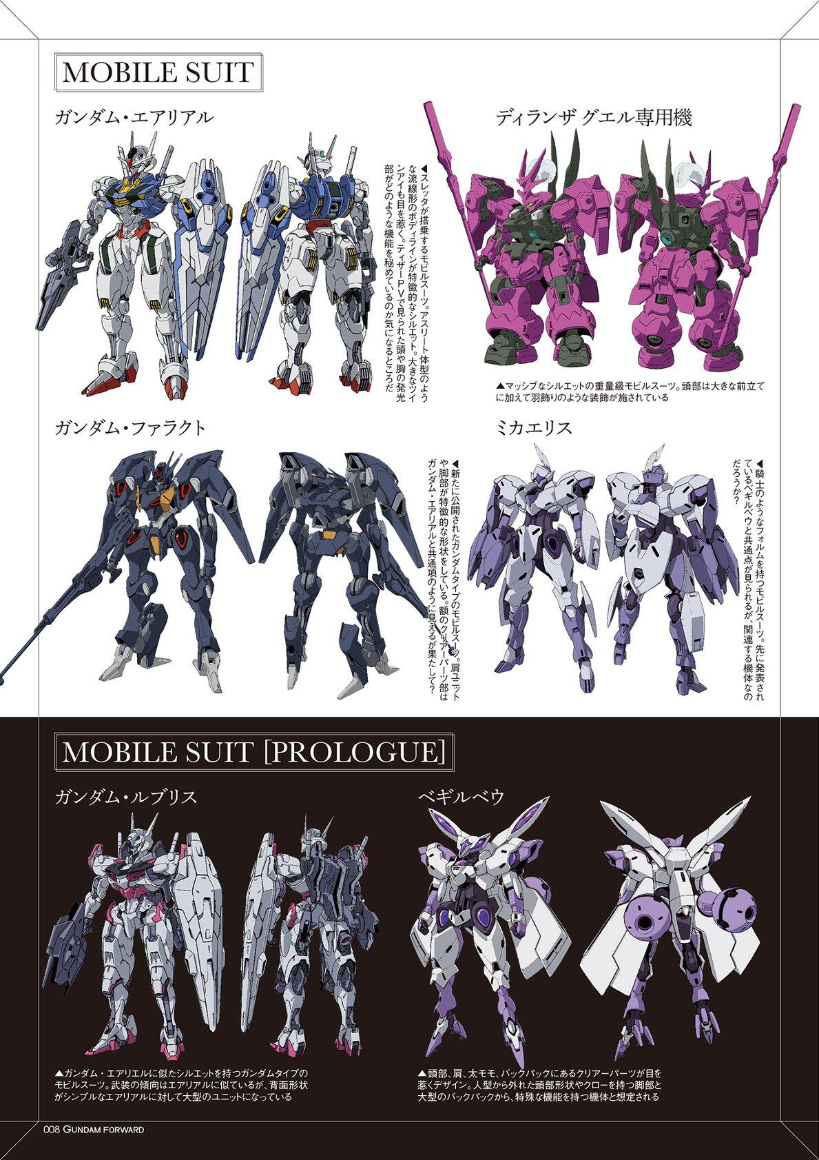 Gundam Forward 高达前锋 高达ALC ENCOUNTER RX93ff ν高达 日文原版 哔哩哔哩