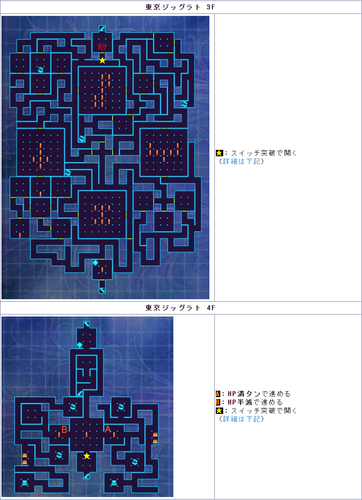 失落之子攻略全部图解图片