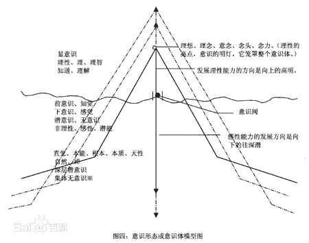 都市传说午夜梦回的身边人梦人