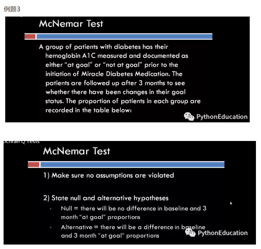 McNemar Test麦克尼马尔检验 - 哔哩哔哩