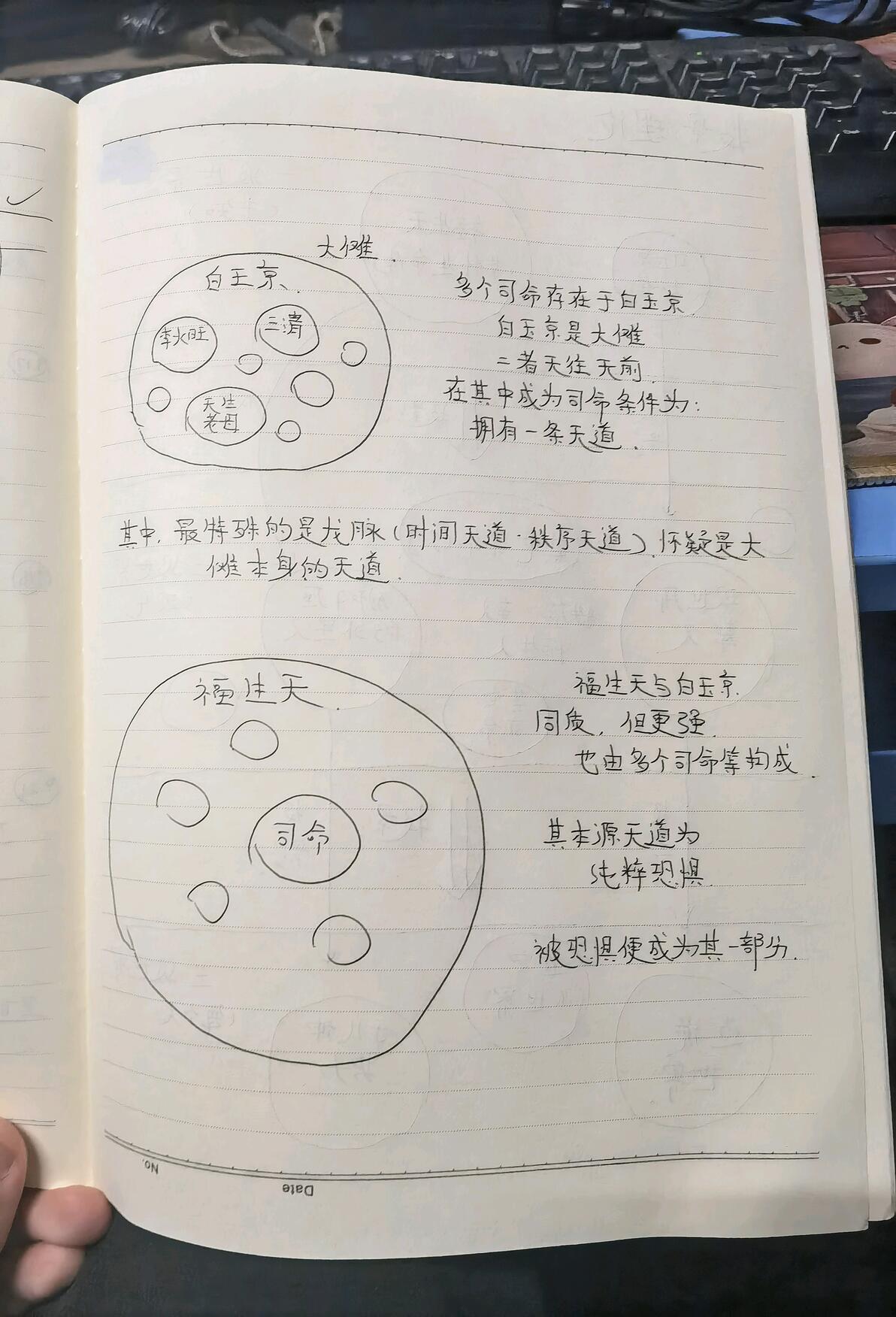 道诡异仙世界观详解 - 哔哩哔哩