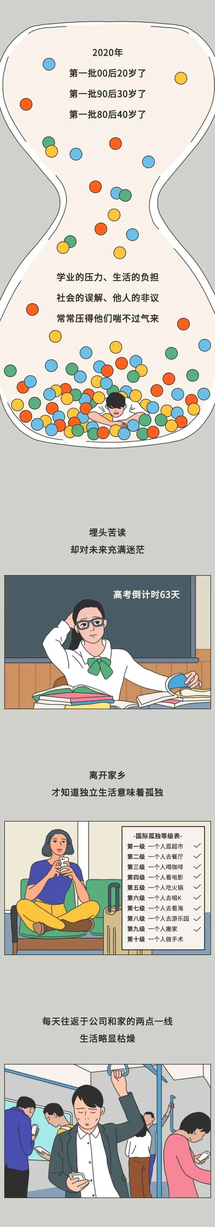 00后90后80后哪一代人被黑得最惨5