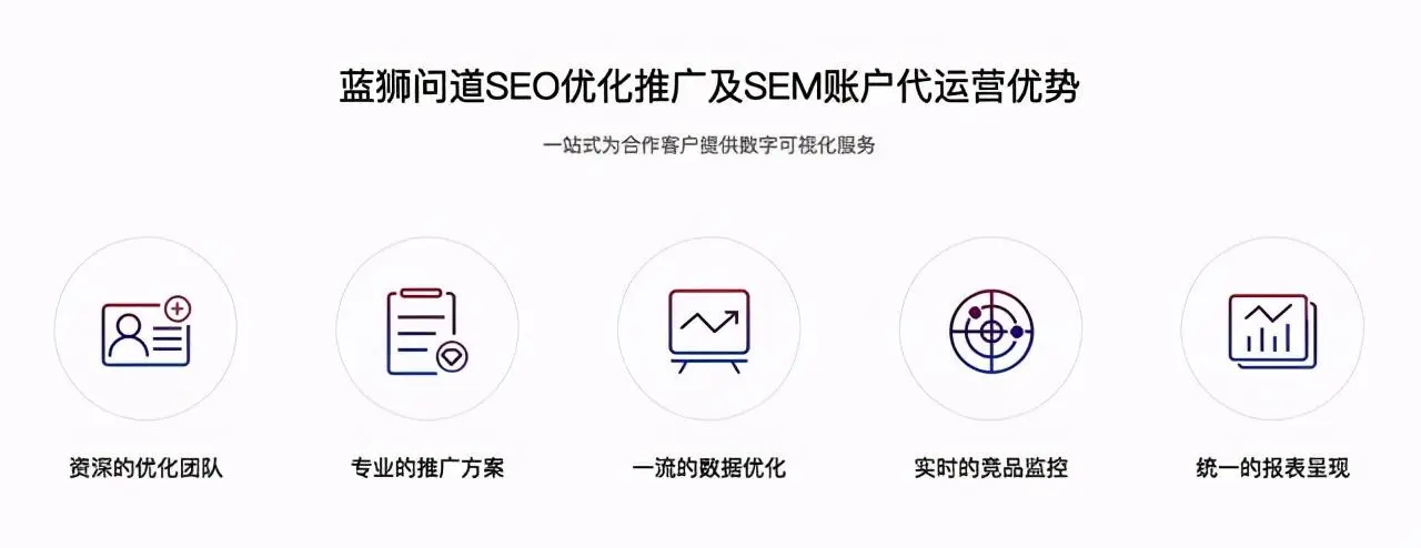 上海seo搜索排名优化外包公司，上海专业做seo优化的公司
