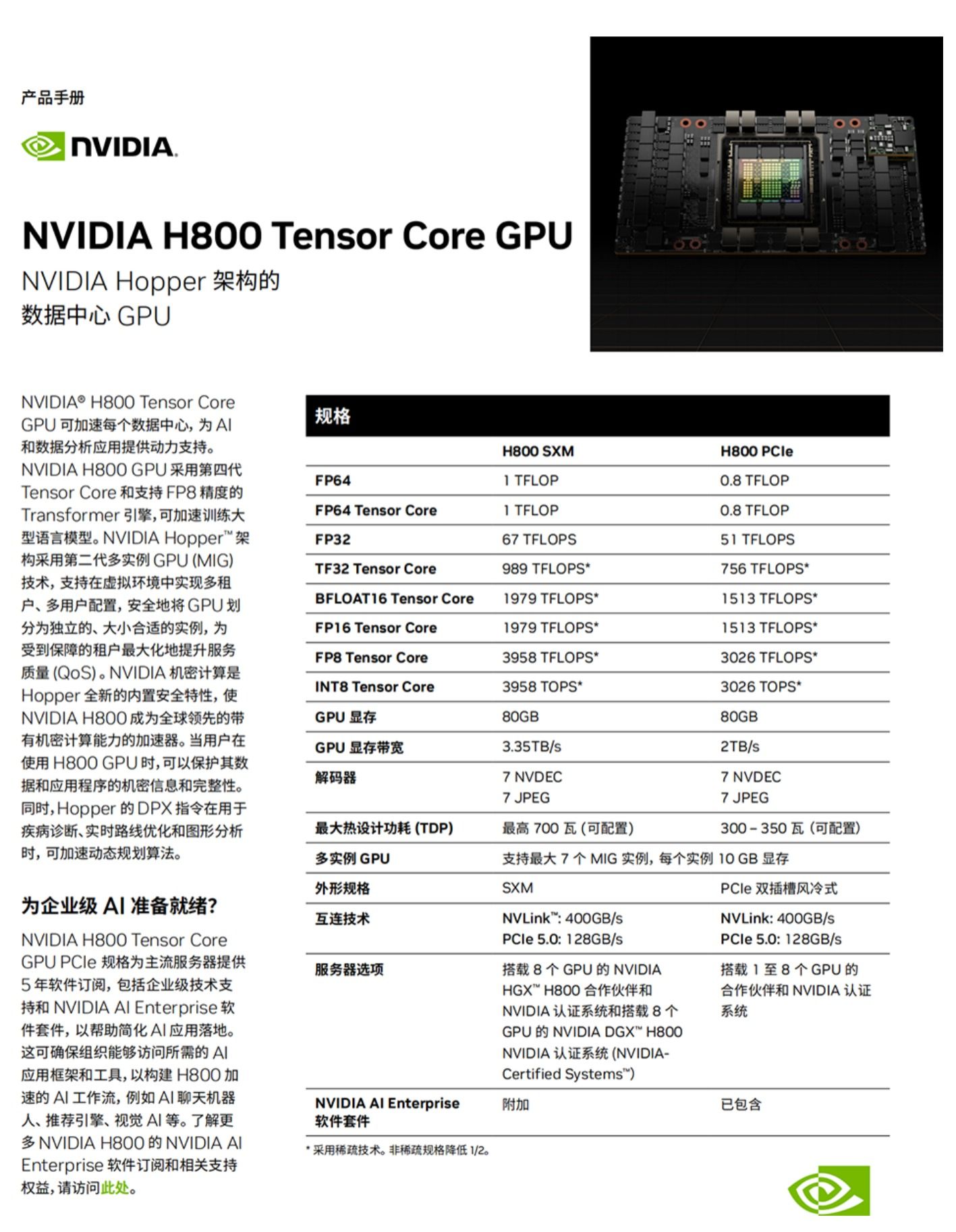 英伟达A100、A800、H100、H800各个版本有什么区别 - 哔哩哔哩