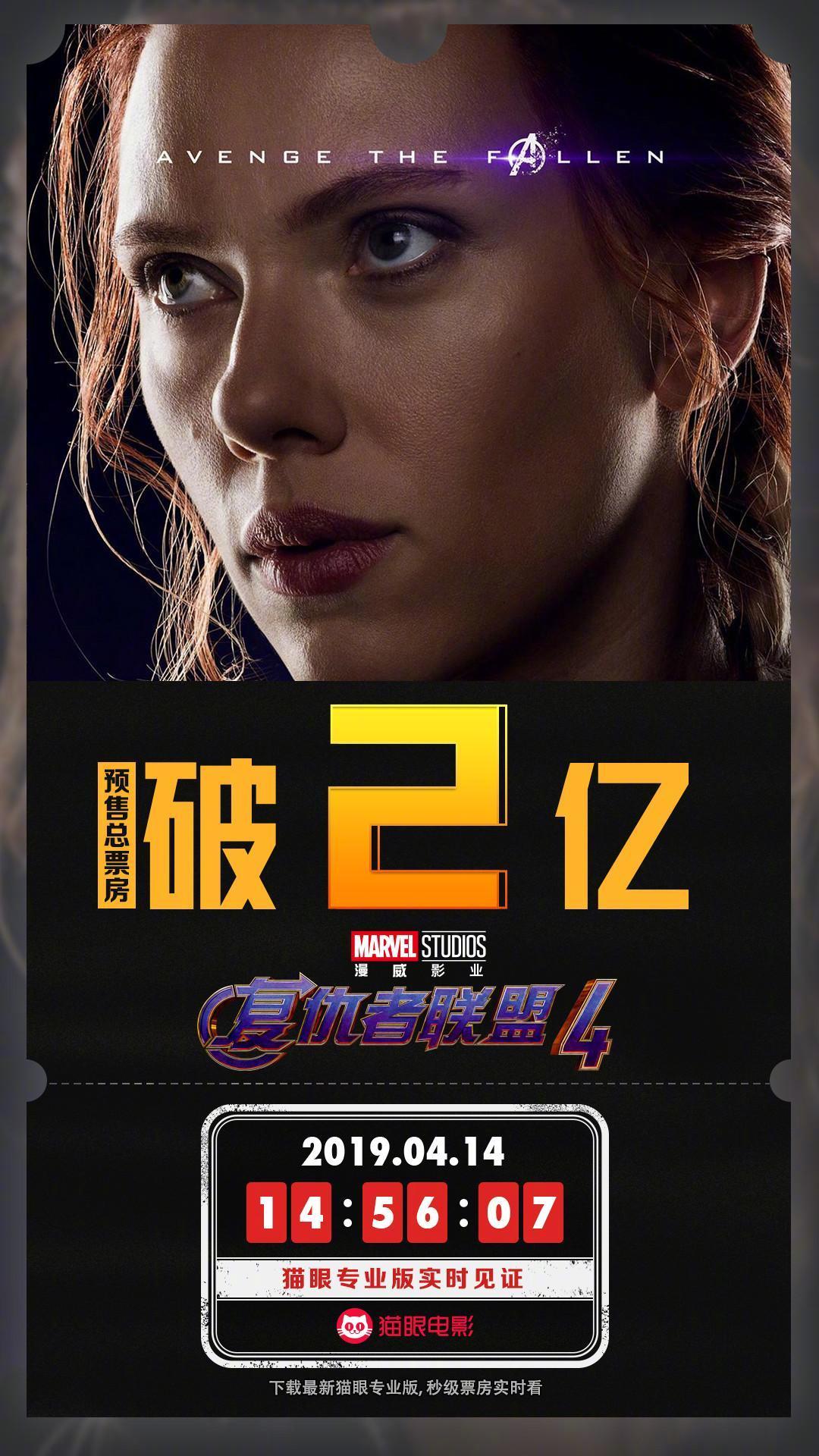 《复仇者联盟4》中国预售破3亿,后劲不足?