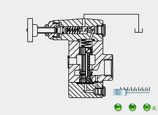 一组常见的液压阀运动简图