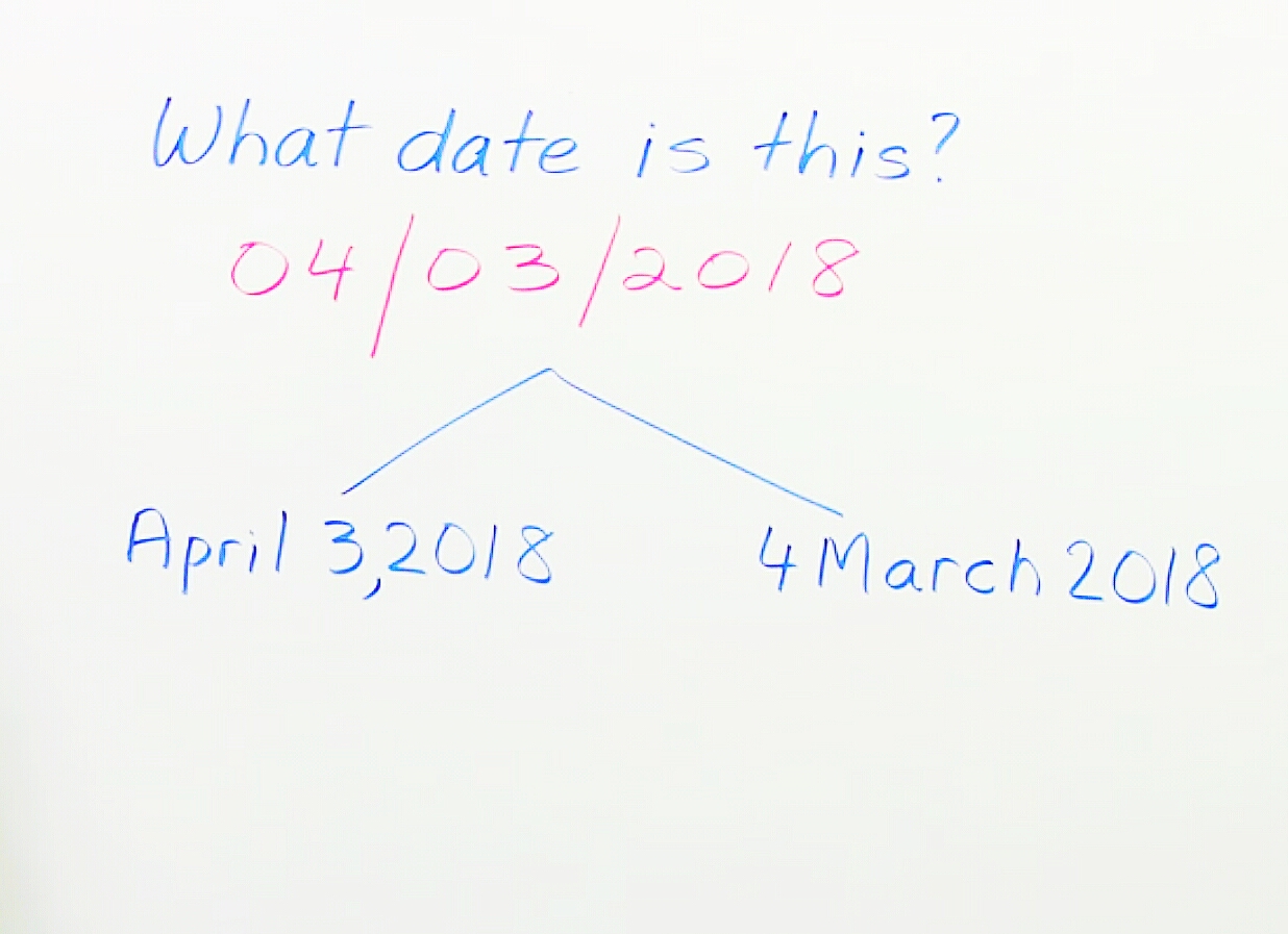hould you write the date?如何书写英语日期?