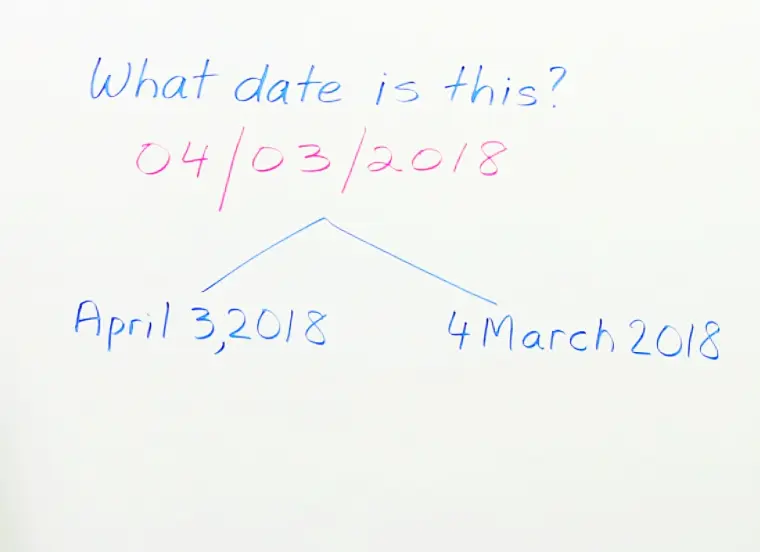 How Should You Write The Date 如何书写英语日期 哔哩哔哩