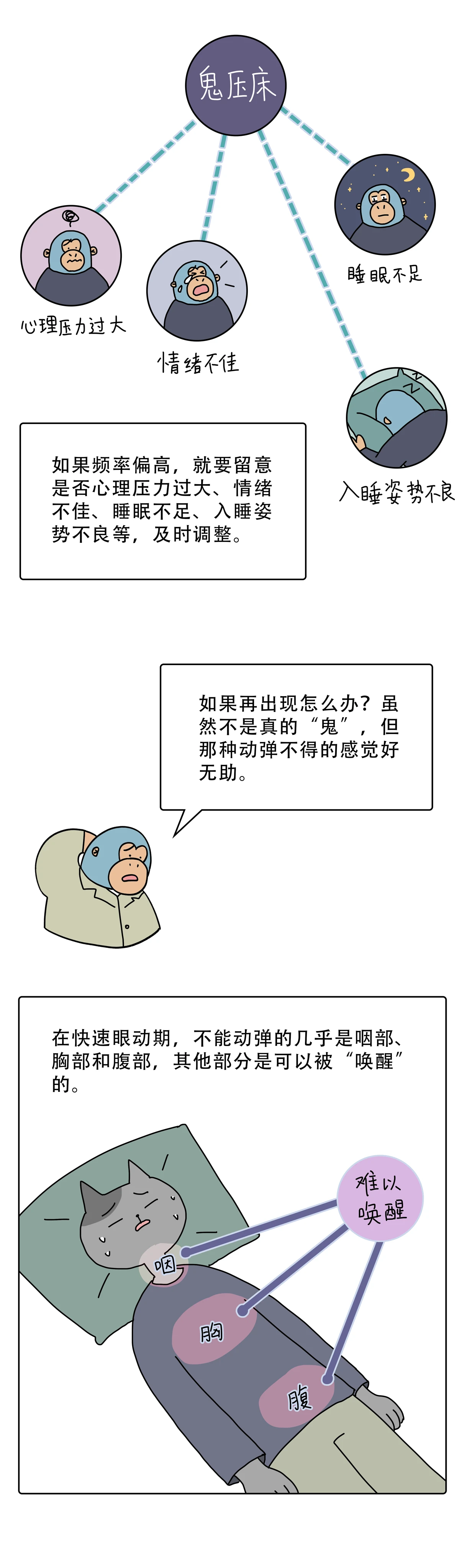 如何有效对抗鬼压床8