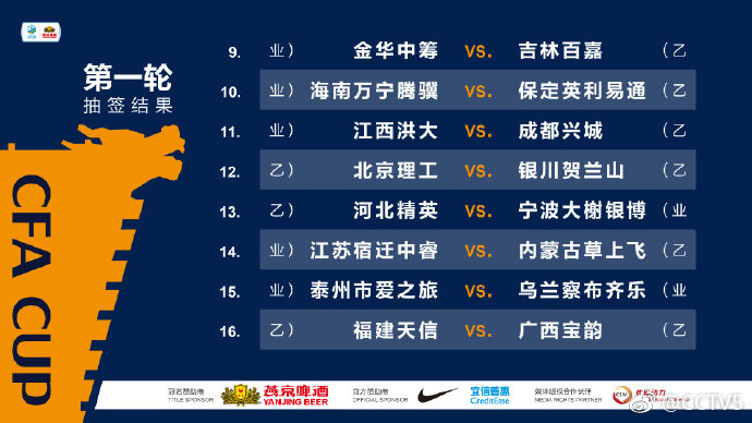 2019赛季中国足协杯第一轮抽签结果