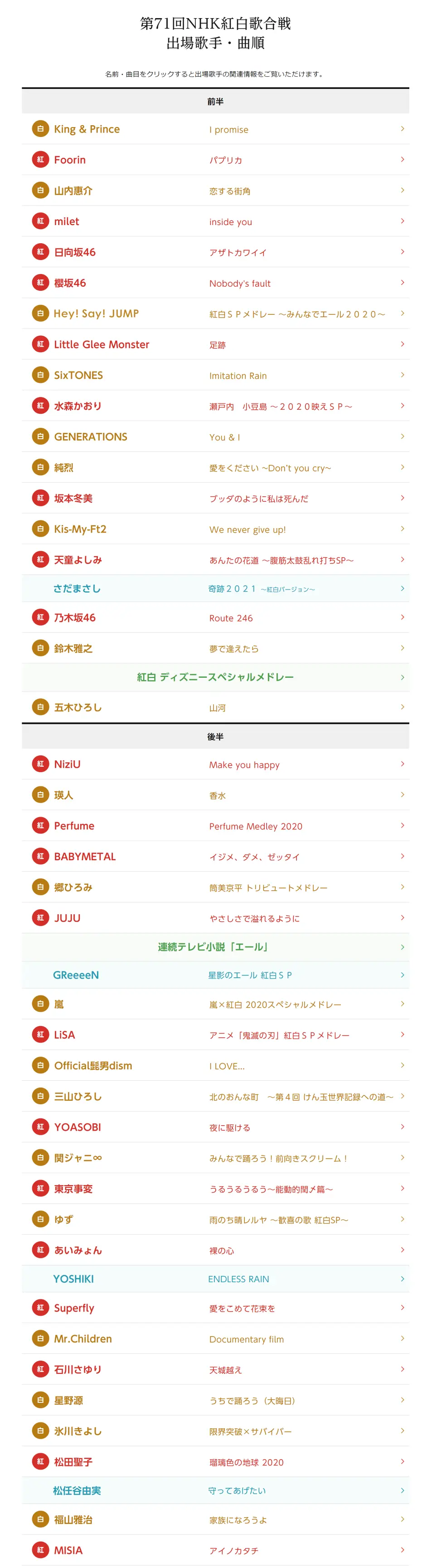 21年红白歌会曲目一览 哔哩哔哩