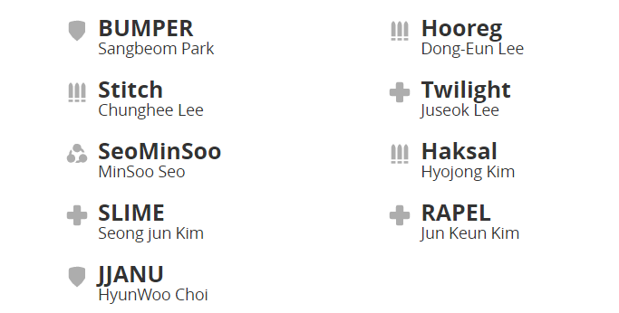 关于owl第二赛季各战队排名的预测(或多或少会