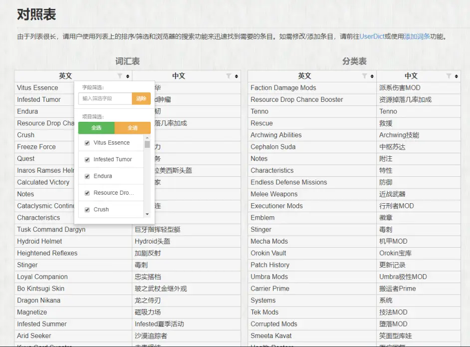 萌新仓鼠入坑完美指南 二 三如何挣白金 哔哩哔哩