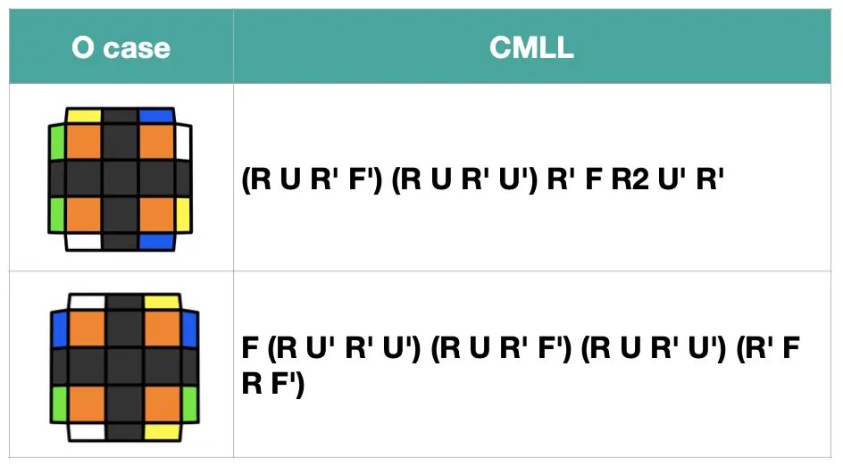 CMLL 红底公式 - 哔哩哔哩