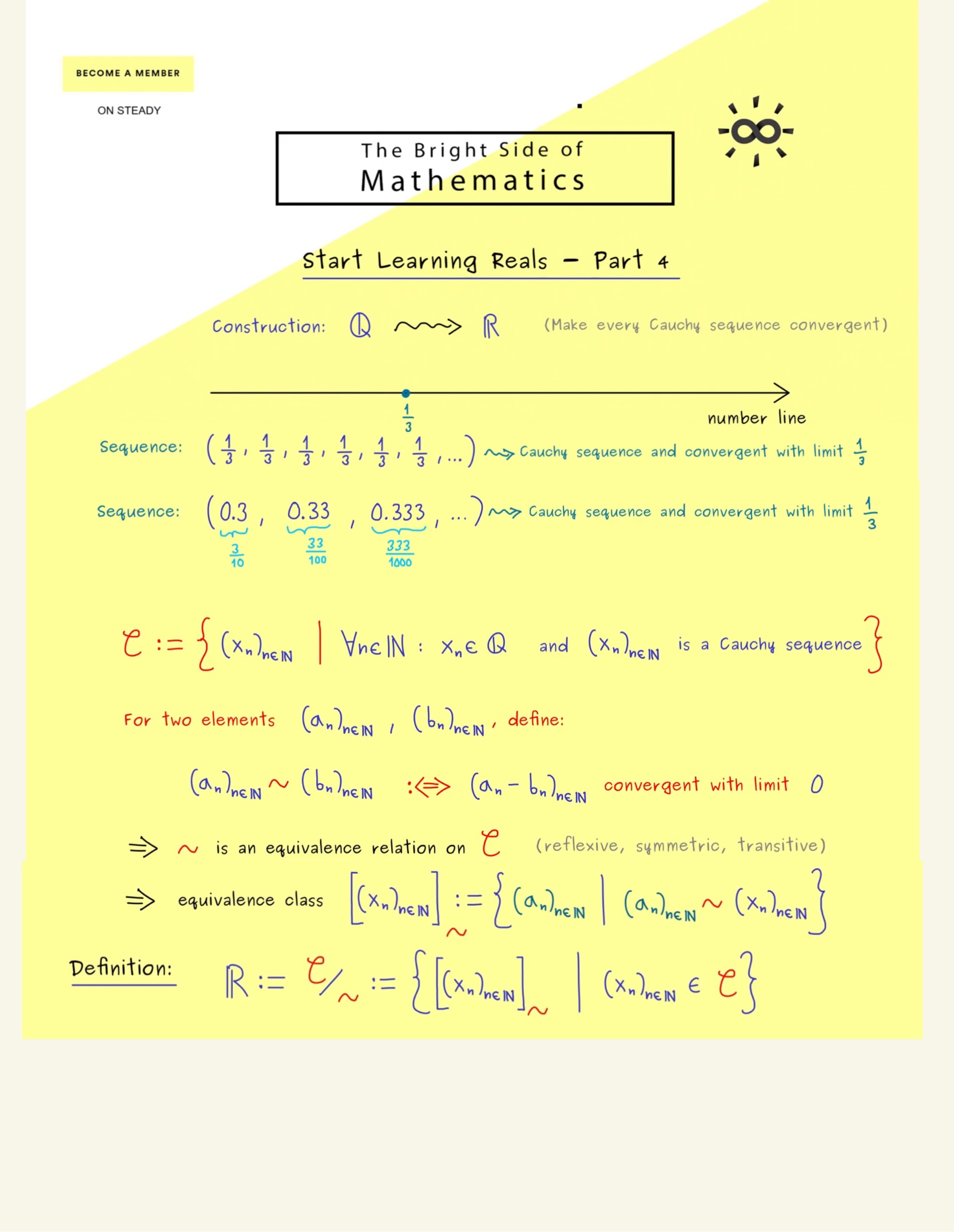 Start learning mathematics 4 reals and complex numbers 