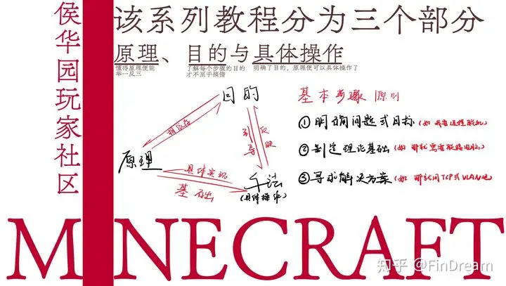 利用端口映射实现远程联机 Minecraftmc我的世界联机教程 哔哩哔哩