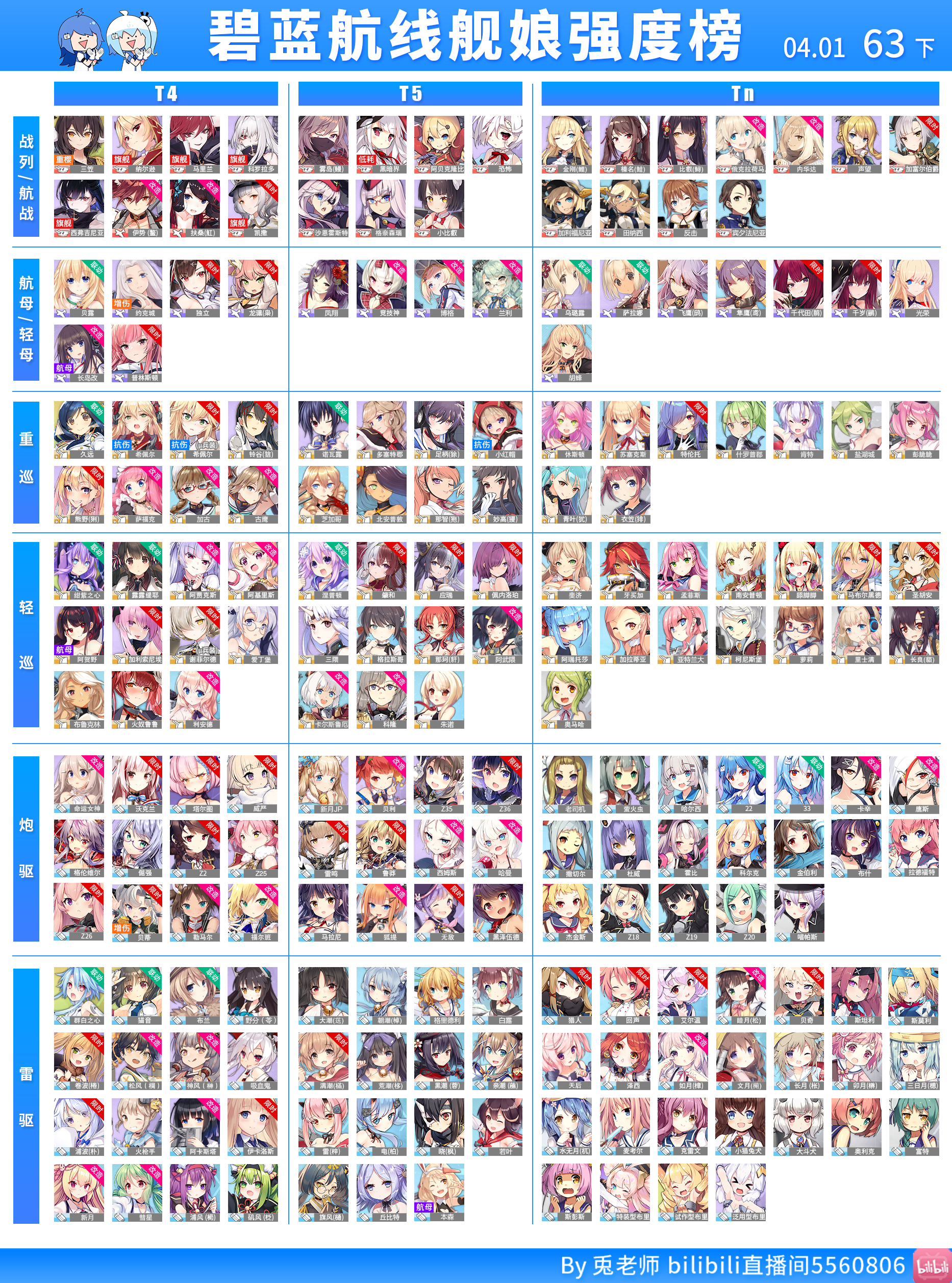 Rady 新品未使用タグ付きmリゾフラビキニ Rady 新品未使用タグ付きmリゾフラビキニ