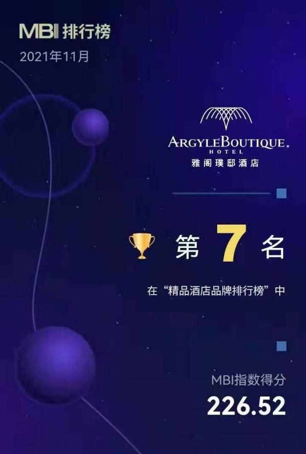 雅阁酒店集团品牌矩阵蝉联MBI迈点品牌指数榜前列 - 哔哩哔哩
