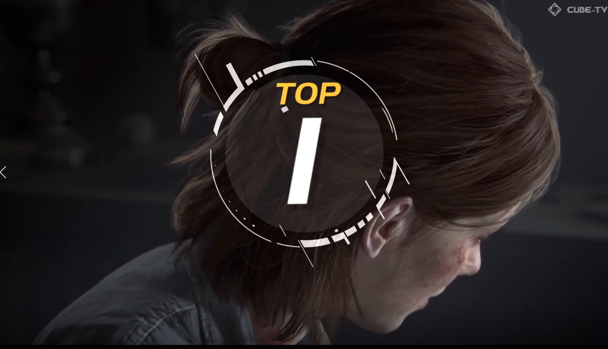 2019年PS4前五最佳期待游戏排行榜