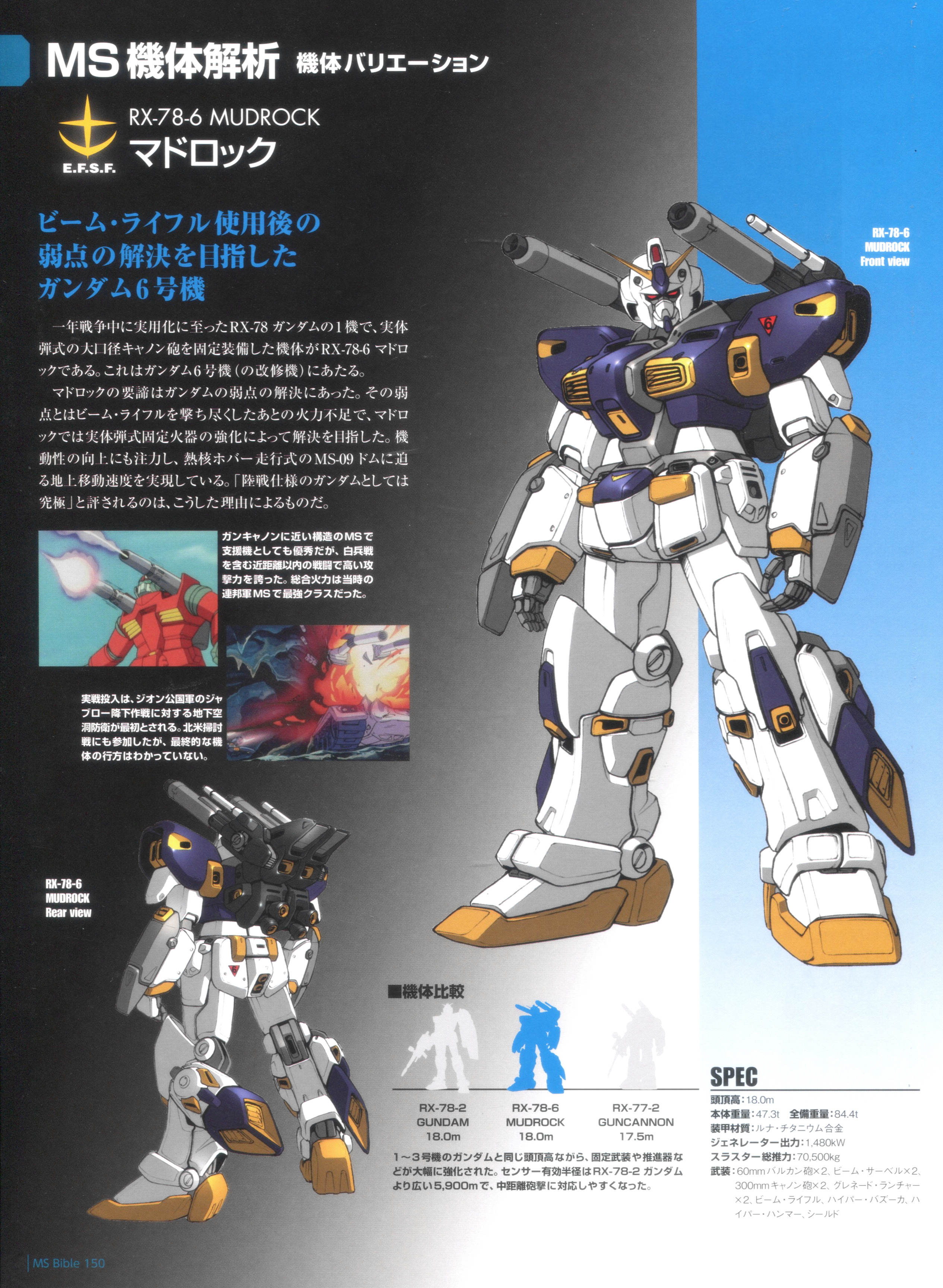 一曰Acg】Gundam MS Bible 高达MS圣经高达外传系列RX-78-6 高达六号机 