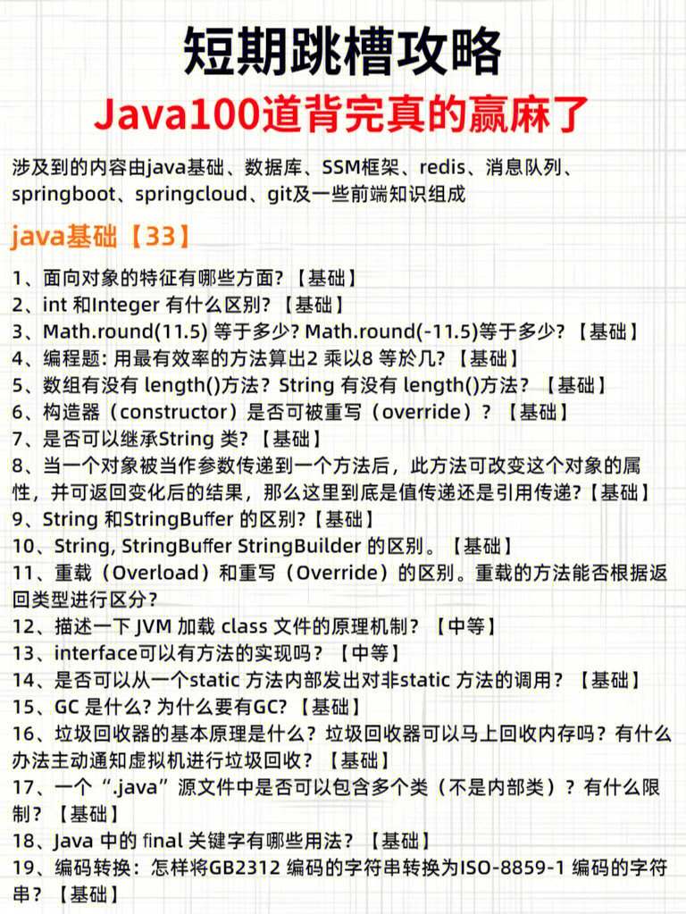 Java100 