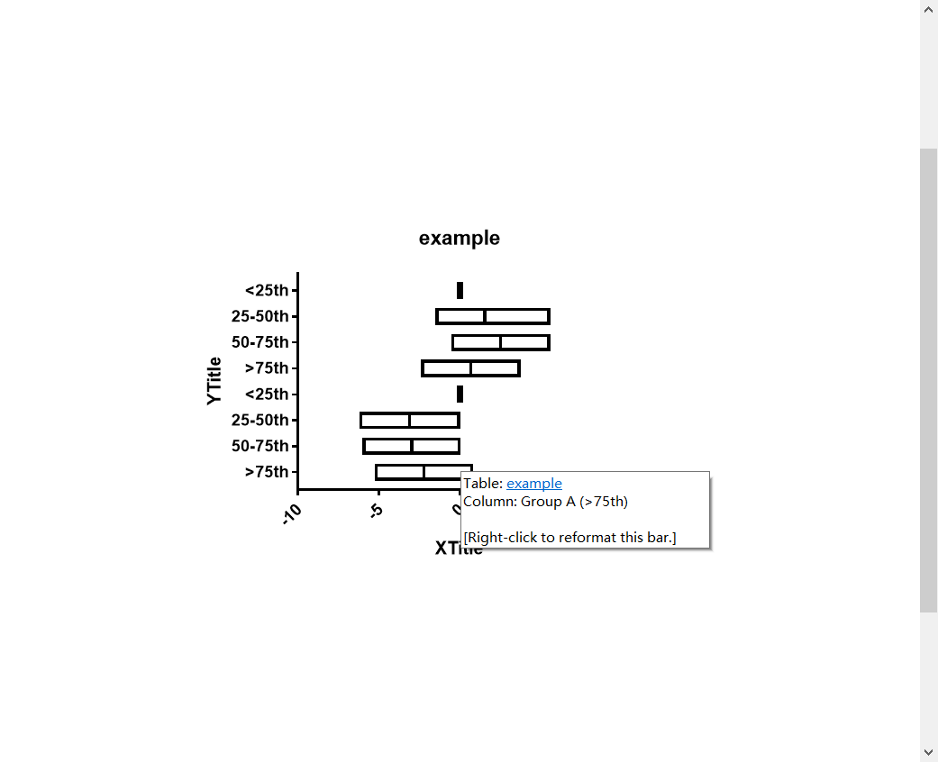 graph pad软件绘制森林图(forest plot)