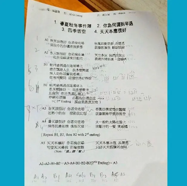 乐评 来自张国荣 春夏秋冬 A Balloon S Journey 哔哩哔哩