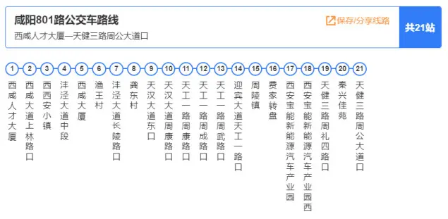 【转】西咸公交最新公交线路及发车时间一览