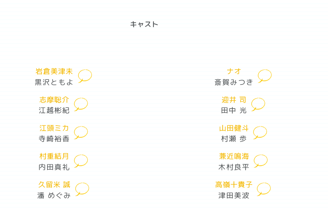 023年4月狗粮番（02）—