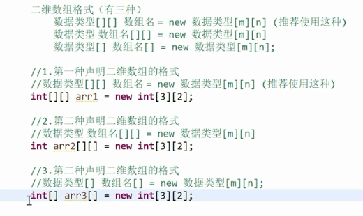 我在B站学编程 DAY-004 Java 位运算,逻辑语句