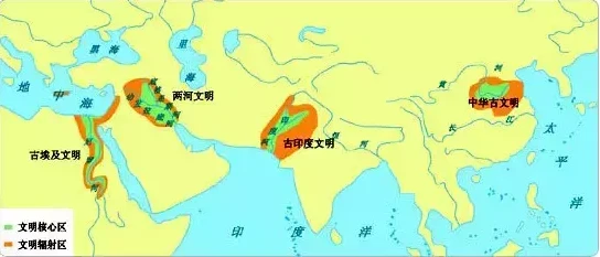 中国历史文化常识大全 - 哔哩哔哩