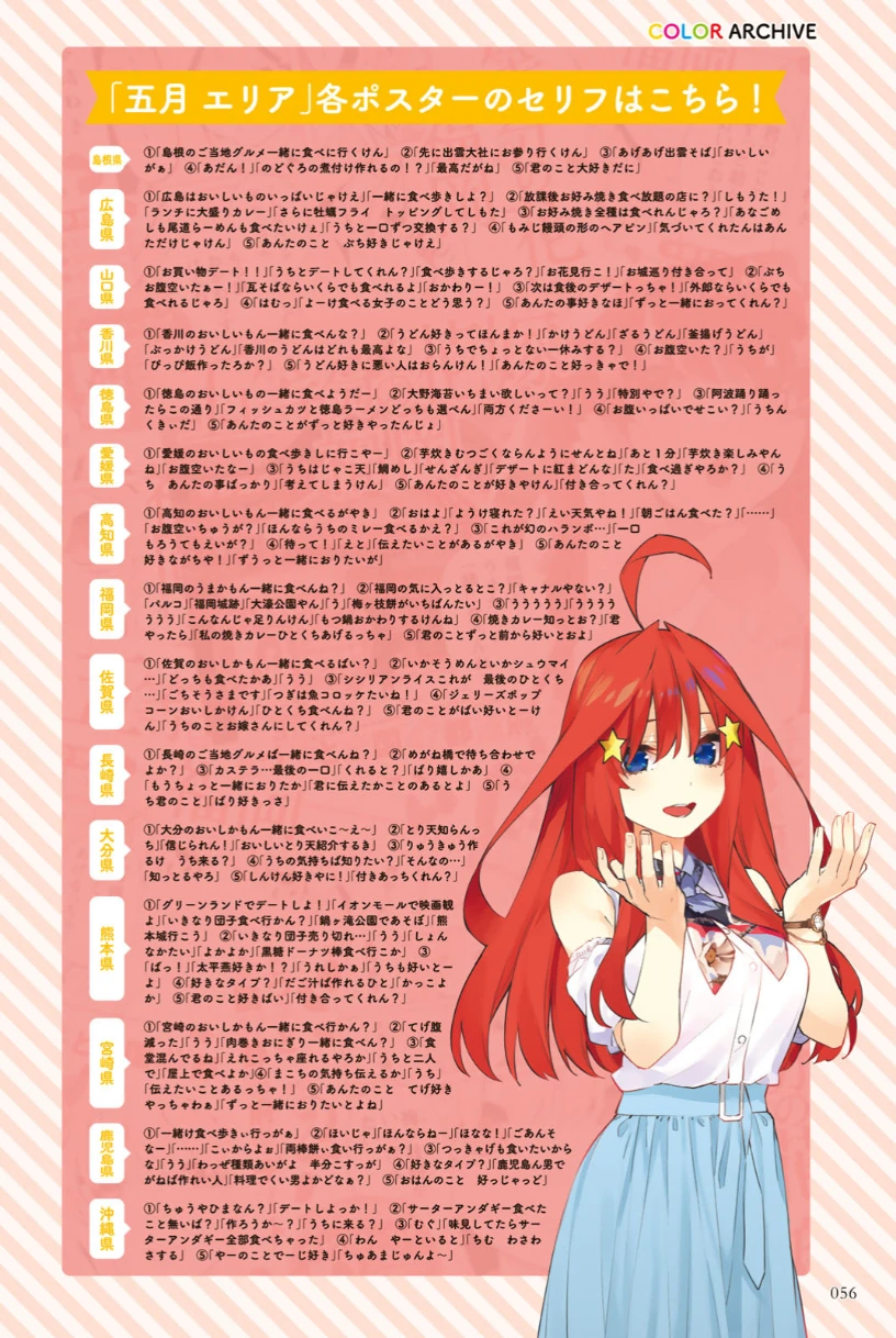 五等分的花嫁 角色书 五月