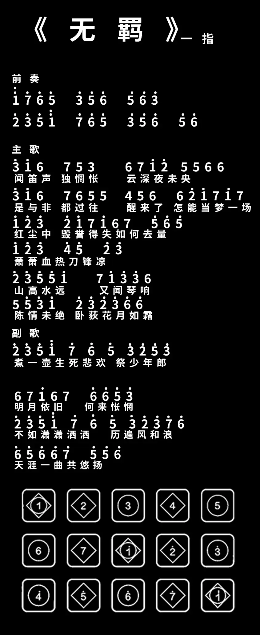"绿水长流,后会有期"一123指合集