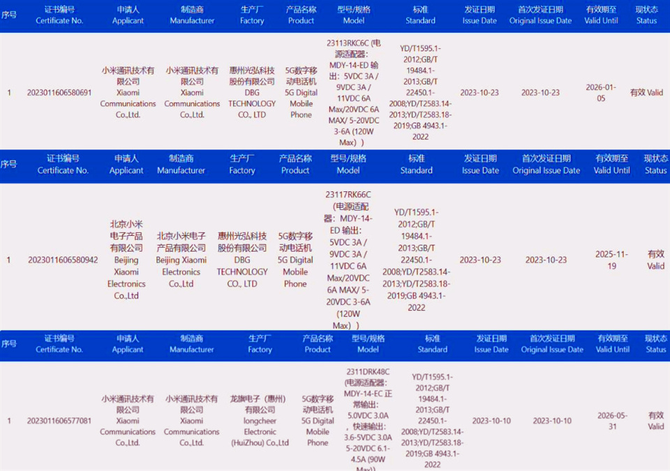 红米K70系列再次被确认：三款版本均入网，参数也基本清晰了-哈喽生活网