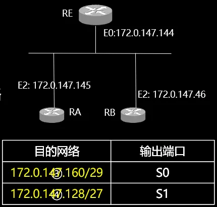 t11 cdn2002