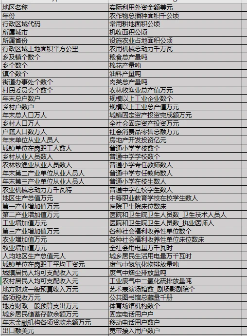 引用参考文献中国渔业年鉴格式_2021中国渔业统计年鉴_中国渔业年鉴