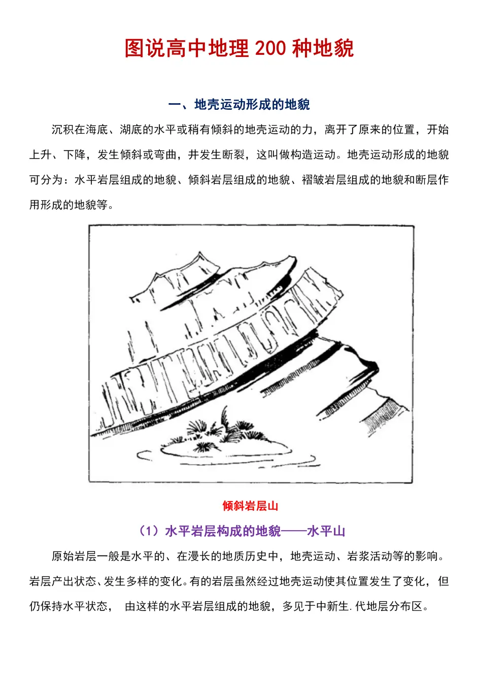 图说高中地理0种地貌 超清大图带你学 背诵知识点更容易 哔哩哔哩