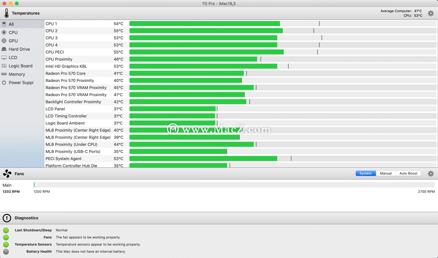 tg pro mac torrent