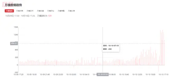 探索B站插件网站，如何提升你的视频观看体验？  第1张