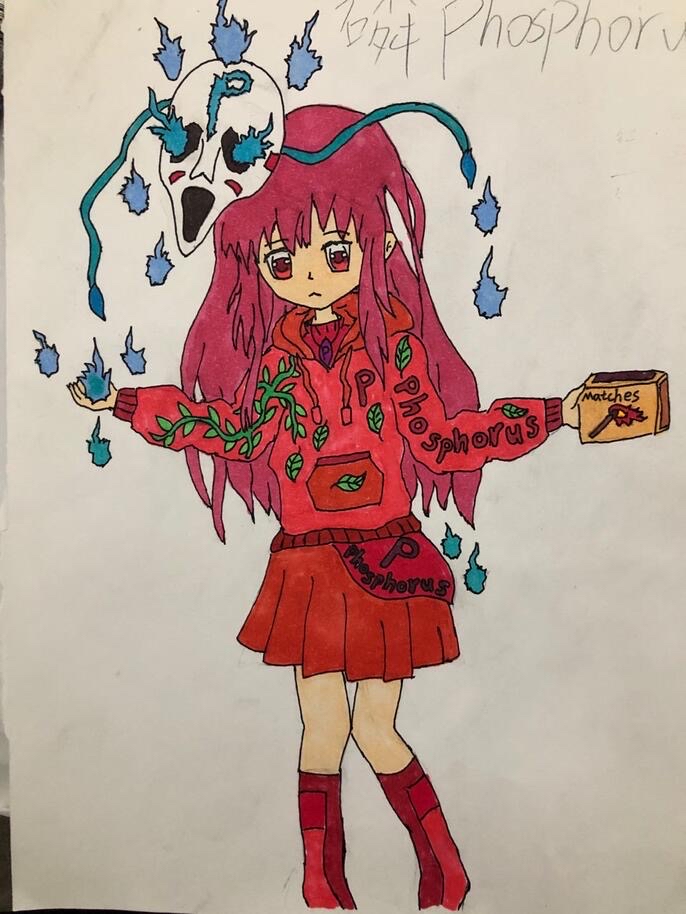 化学元素娘进一步世界观设定