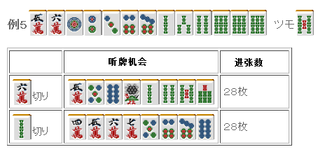 【日本麻雀讲座译文】牌效率17—一向听的牌理(五)