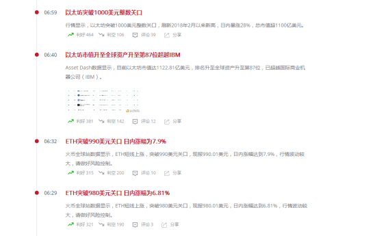 2020区块链骗局曝光骗局_区块链骗局曝光骗局_区块链骗局