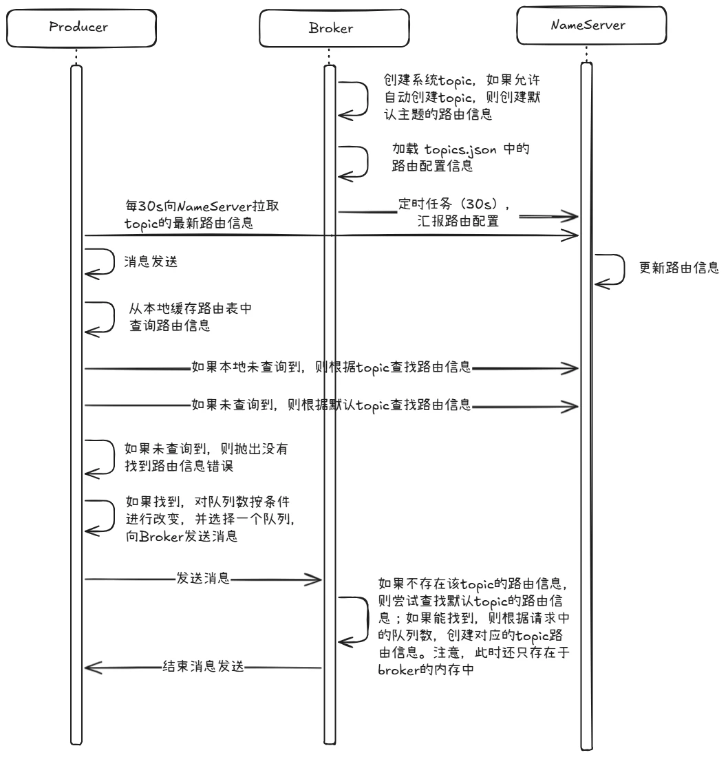 image-20250126182926724