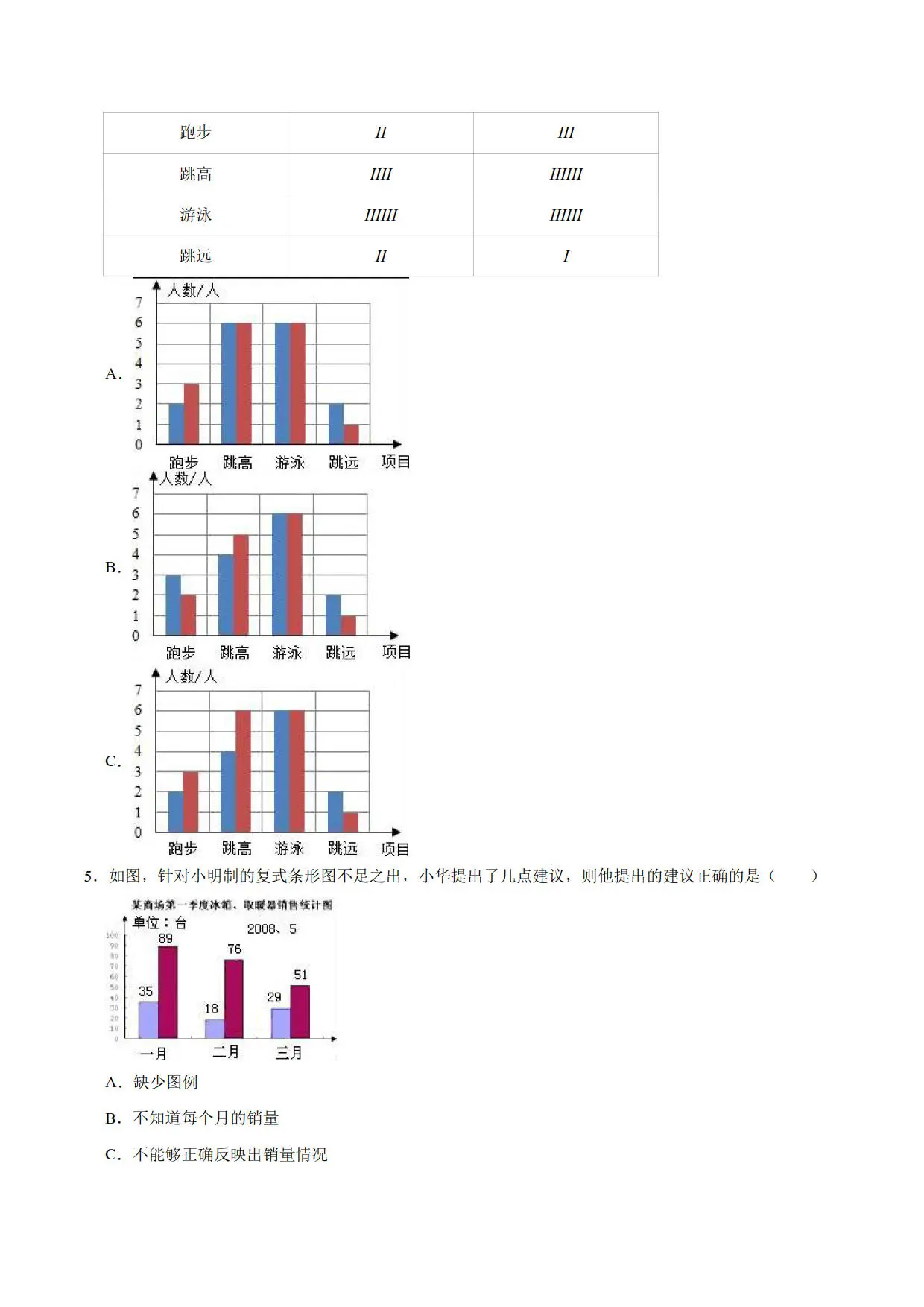 条形统计图几年级图片