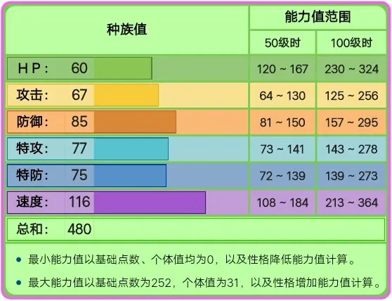 无良厂家生产黑心棉 风妖精 哔哩哔哩