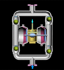 隔膜泵空转对产品有影响吗? - 哔哩哔哩